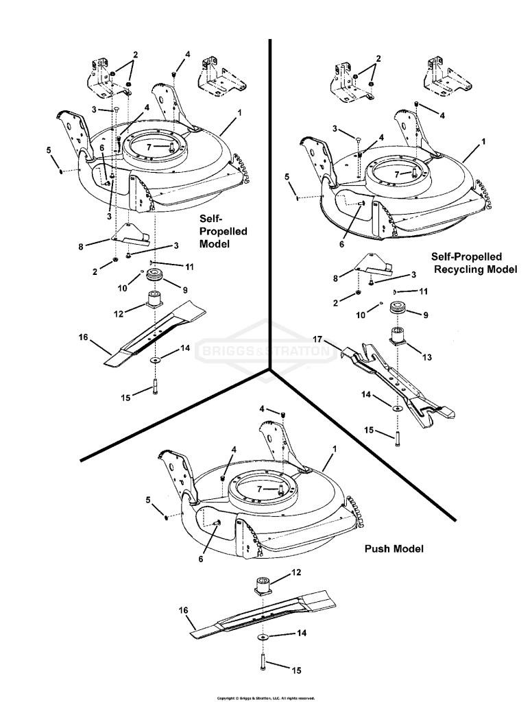 CUTTING DECKS, BLADES