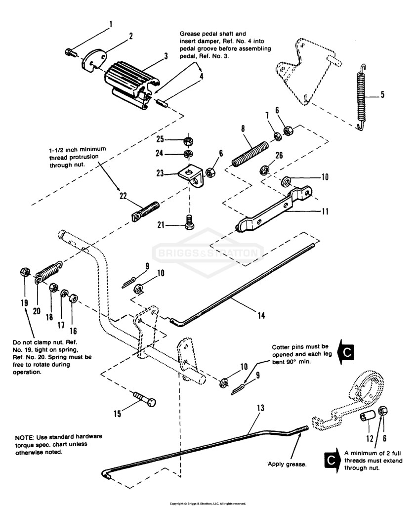 Brake & Clutch Group