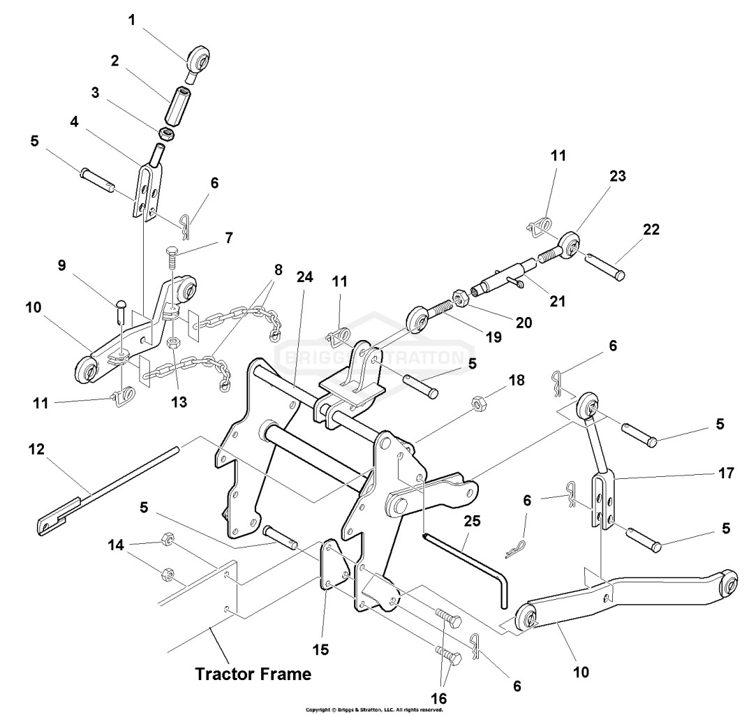 3-Point Hitch Group
