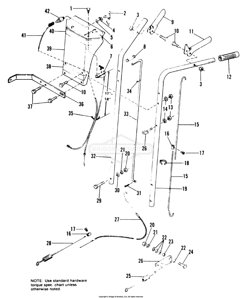 Handles & Controls Group