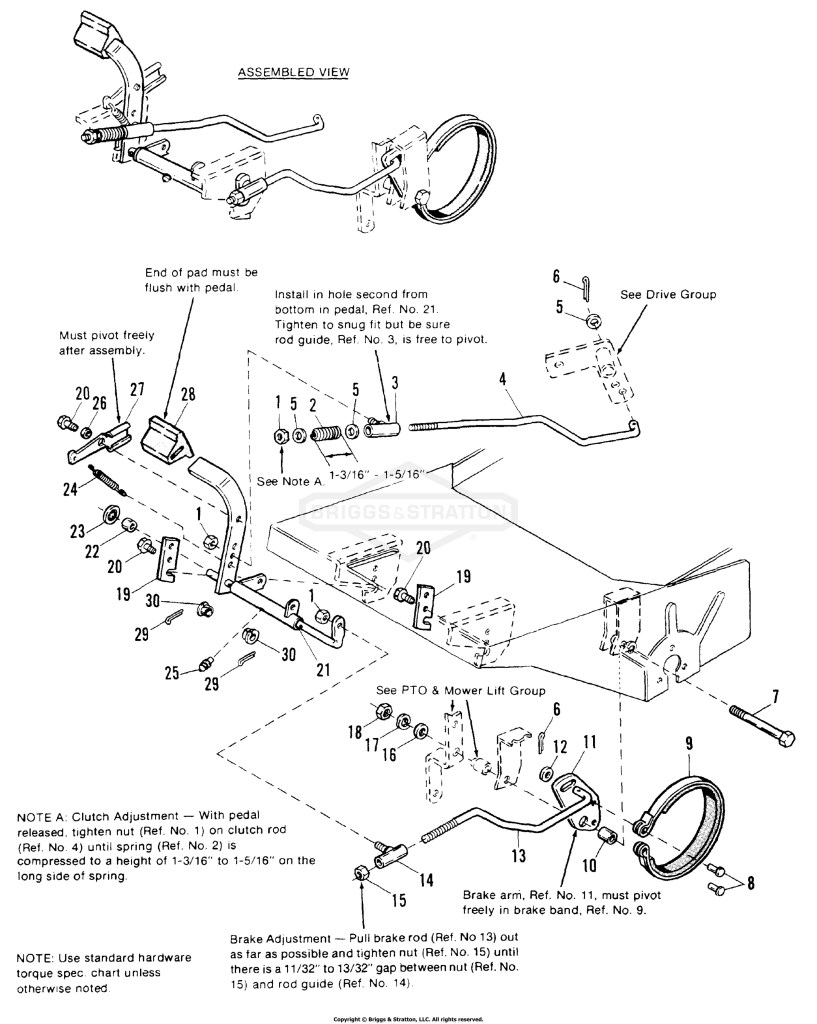 Brake & Clutch Group