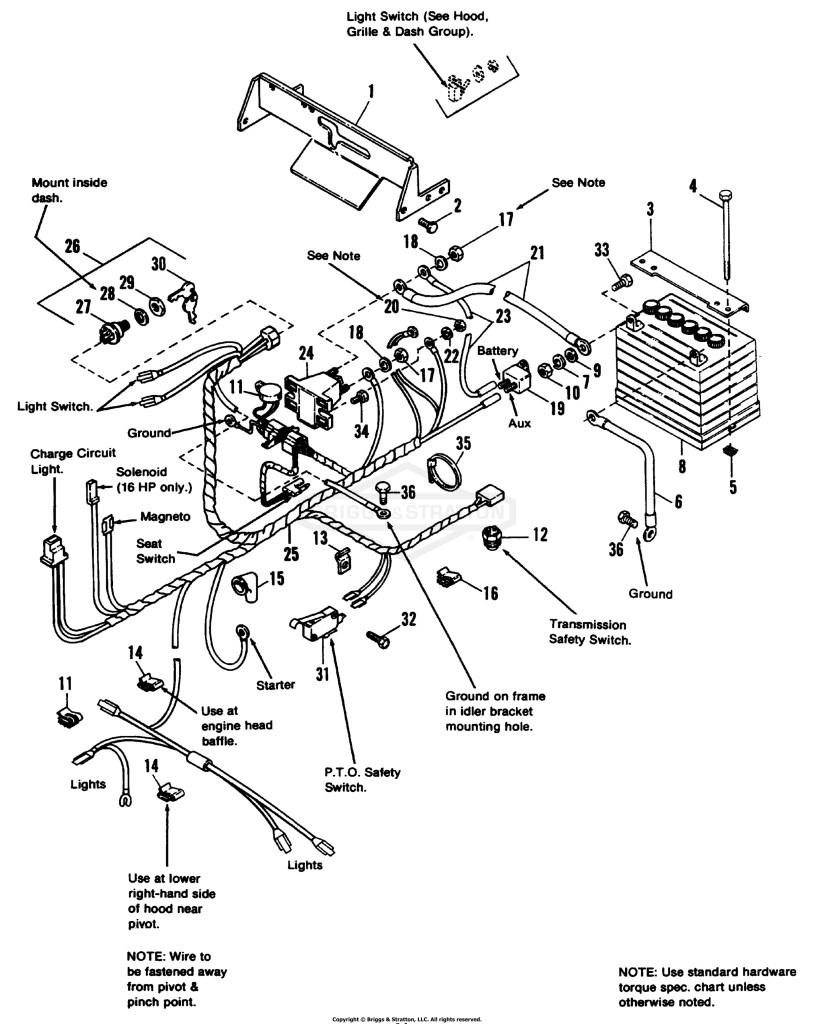 Electrical Group