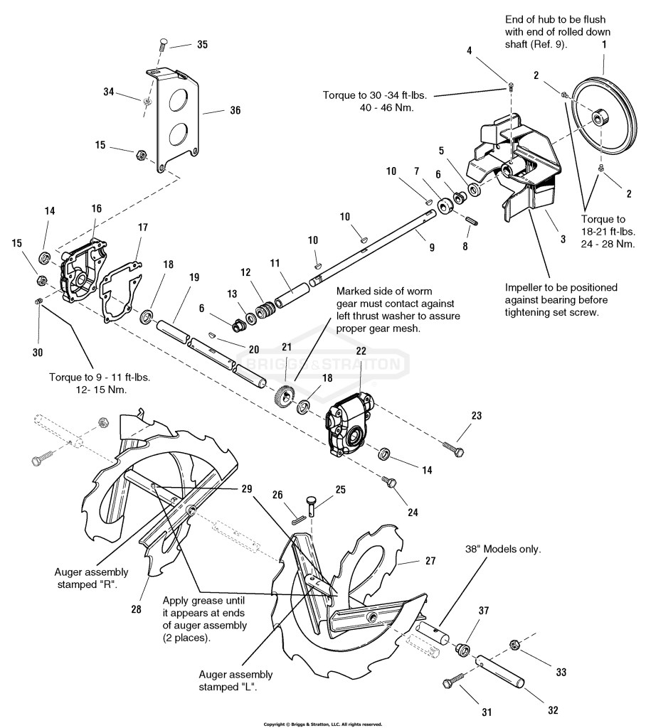 Auger and Impeller Group