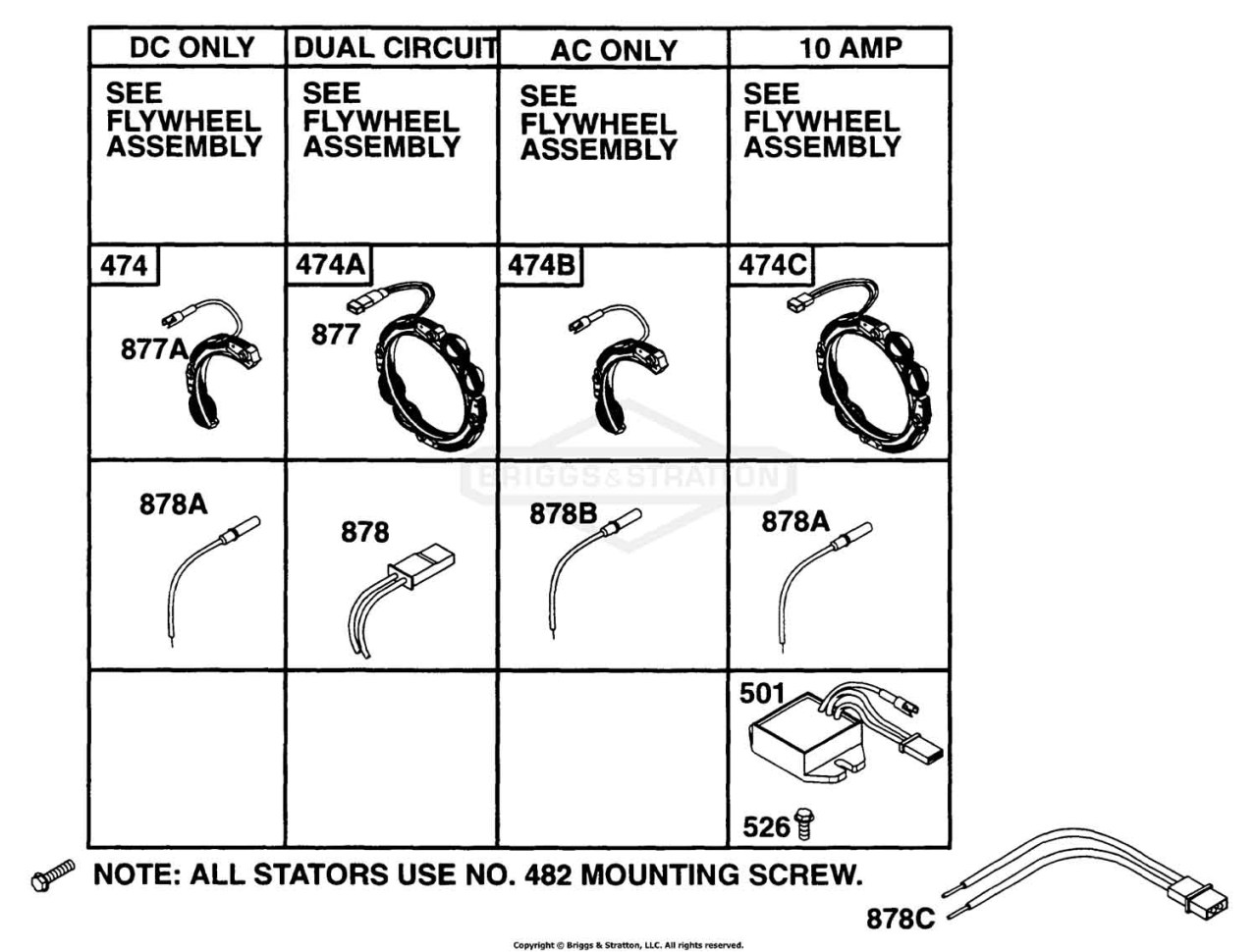 Alternator Chart