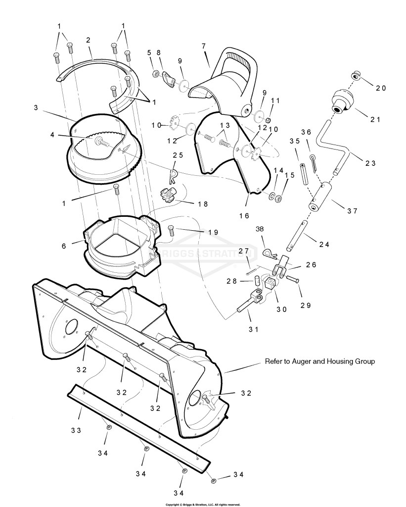 Chute System Group
