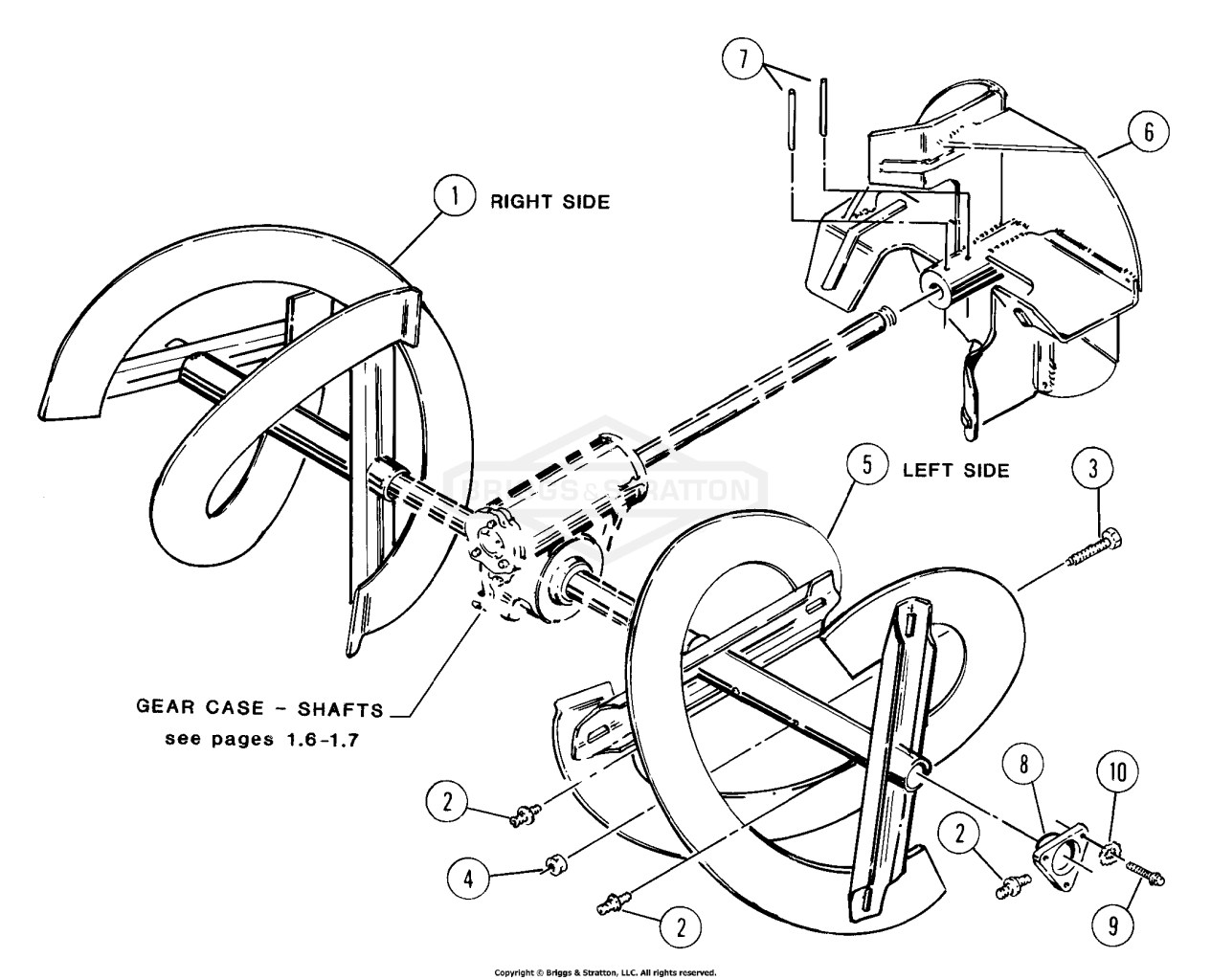Augers, Impeller