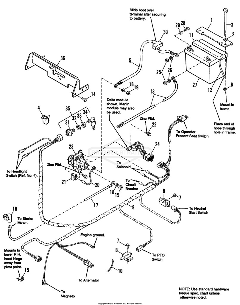 Electrical Group