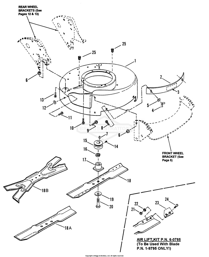 Cutting Deck, Blade