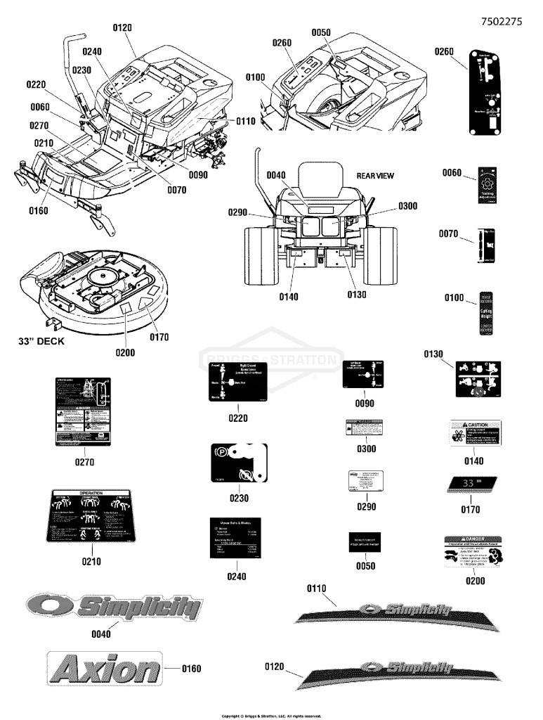 Decal Group (7502275)