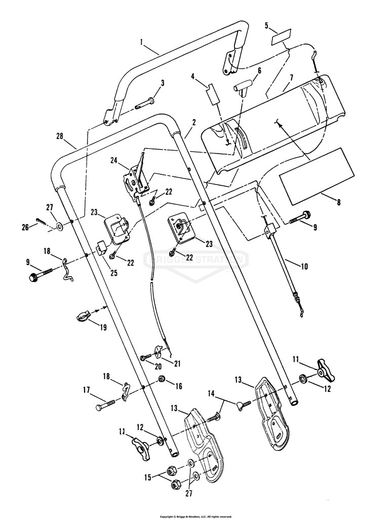 Handles & Controls