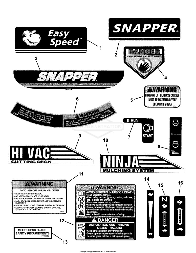 DECALS