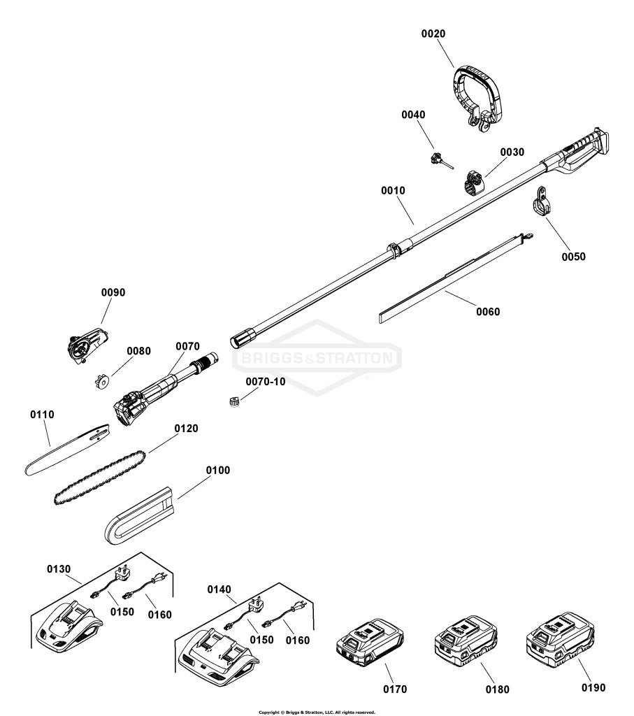 Pole Saw