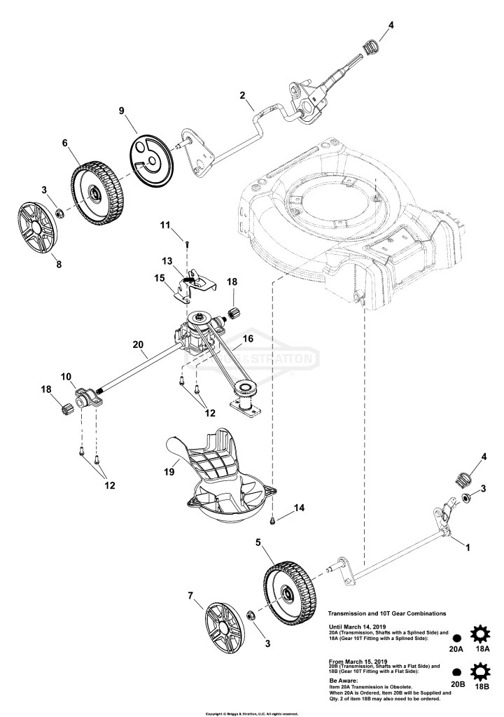 Drive Group_B