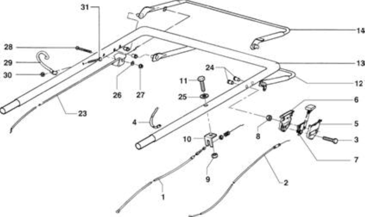 OBERER LENKER UND BEDIENELEMENTE