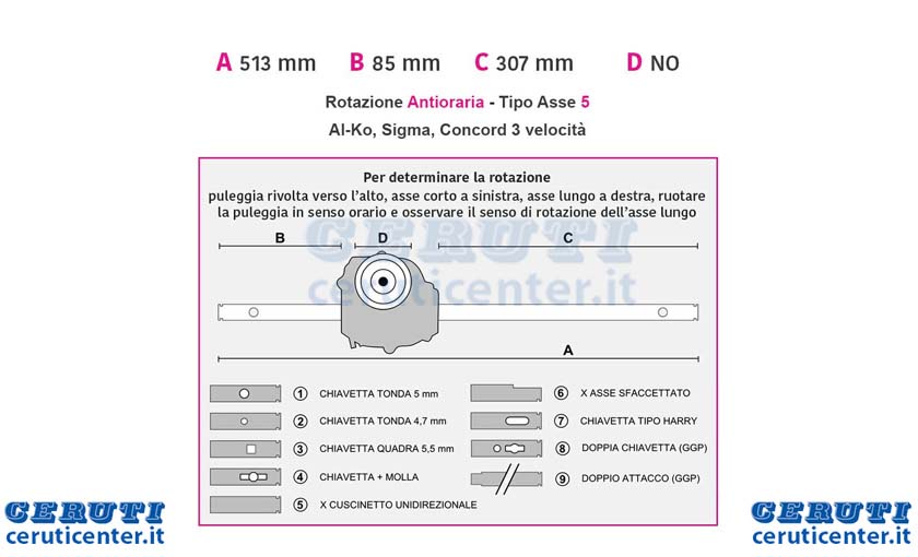 trazione-al-ko-3-velocita-545106.jpg