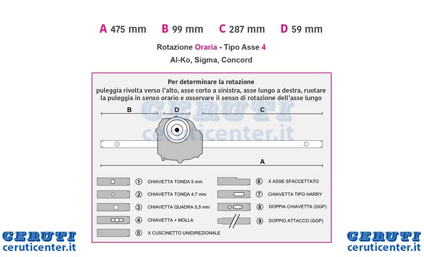 trazione-al-ko-451225.jpg