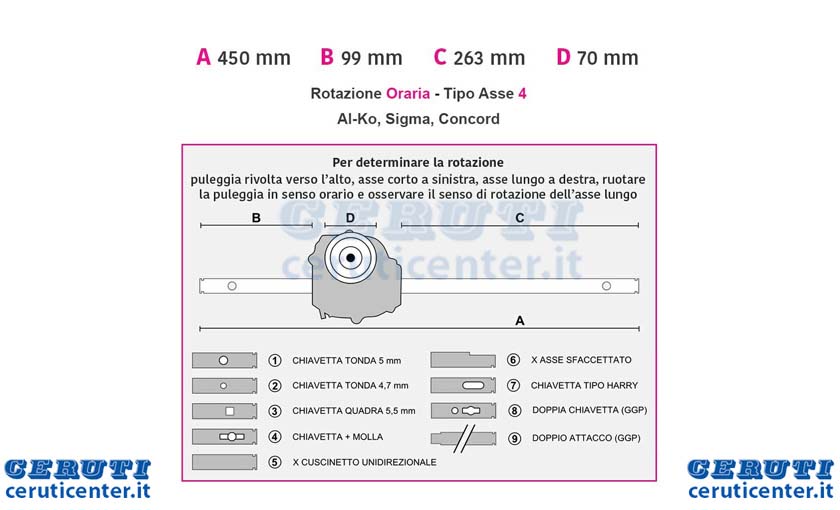 trazione-al-ko-527716.jpg