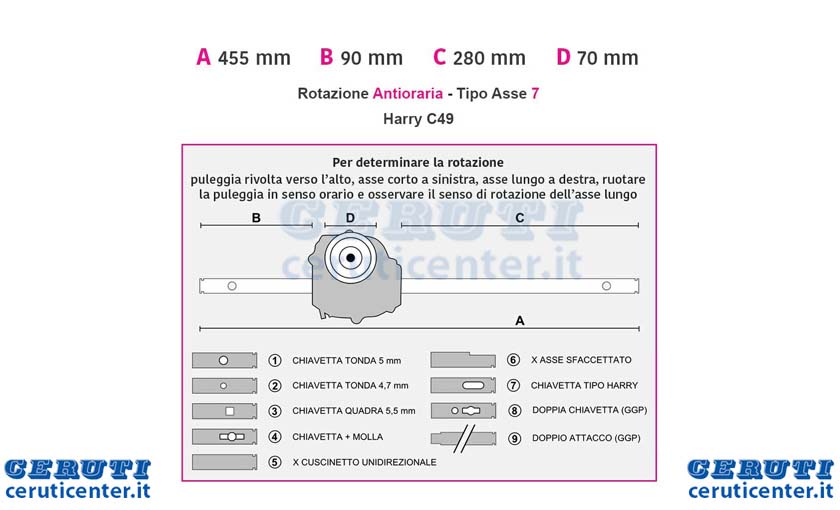 trazione-harry-c49-204030001.jpg