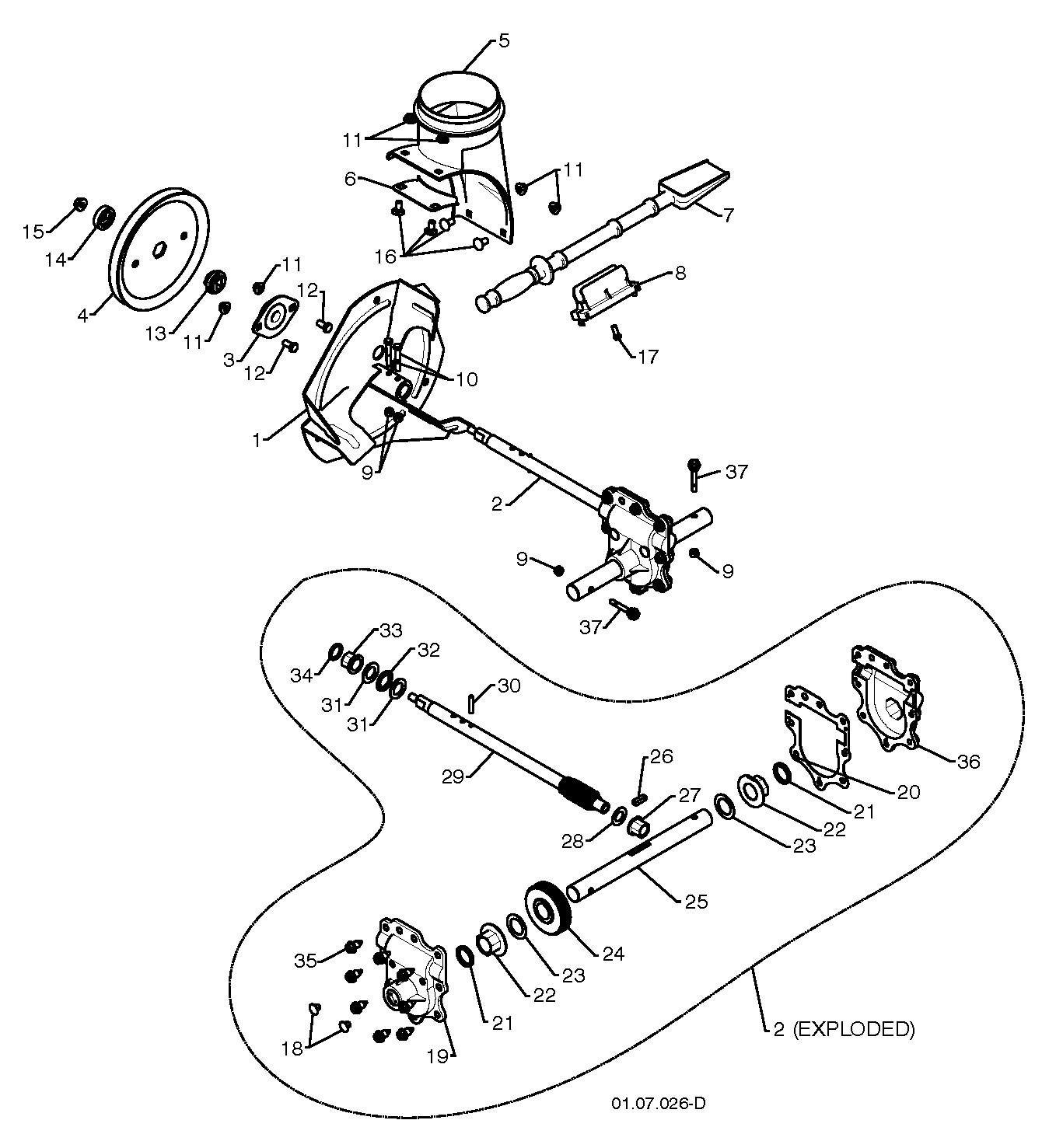 Schneid- und Turbinengehäuse