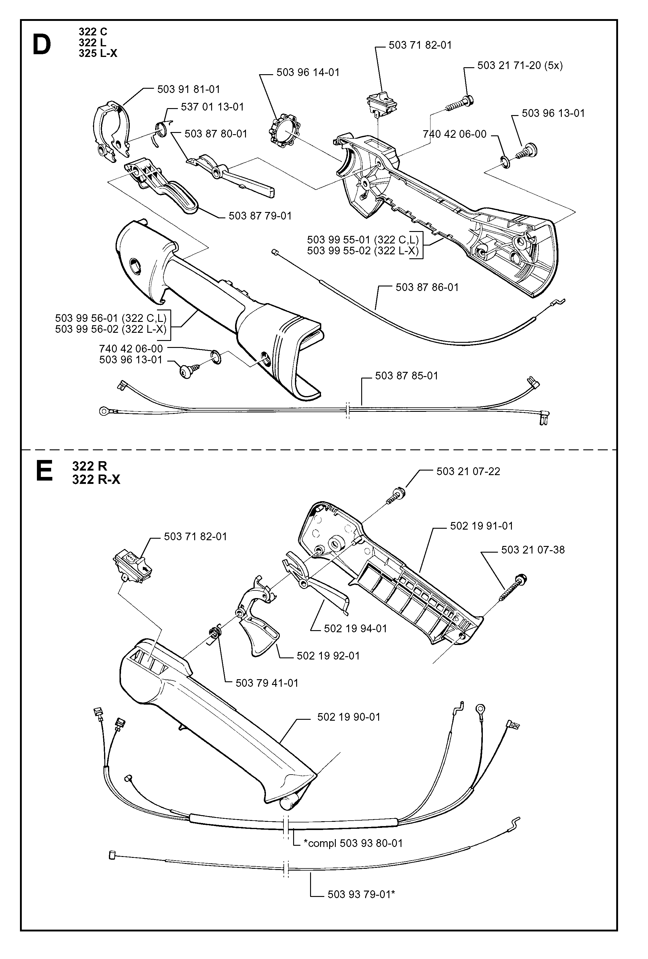 COMANDI DELLACCELERATORE