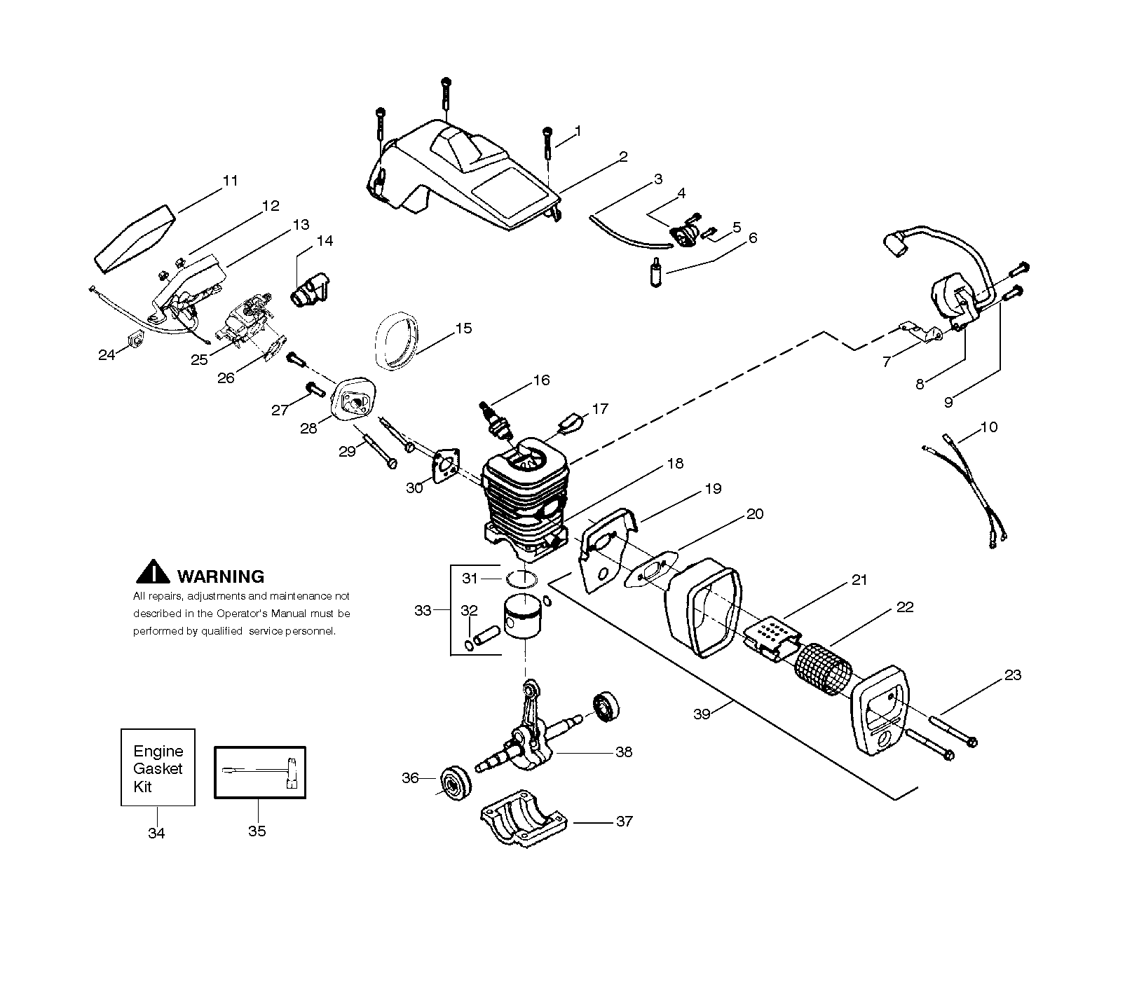 MOTOR