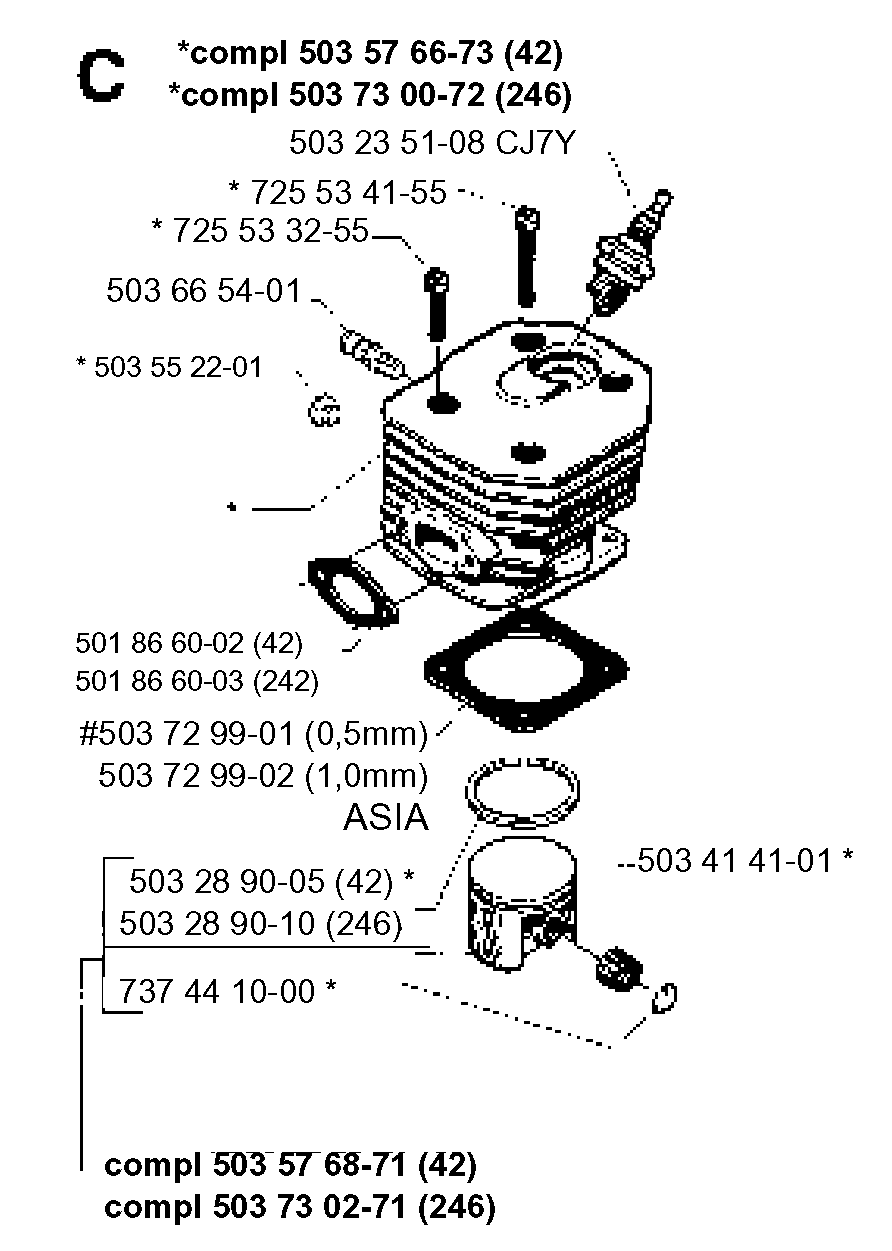 CYLINDRE ET PISTON