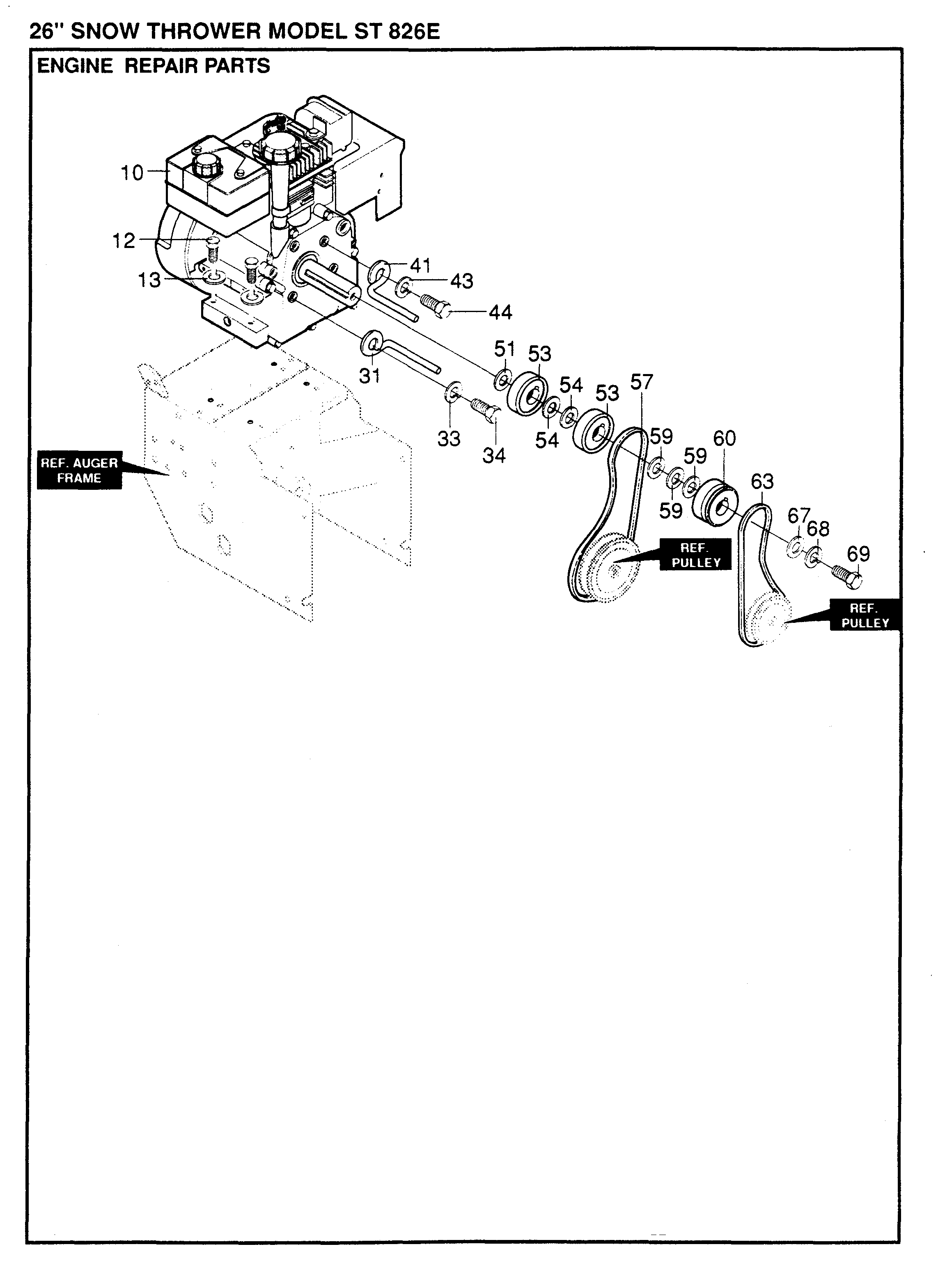 MOTOR