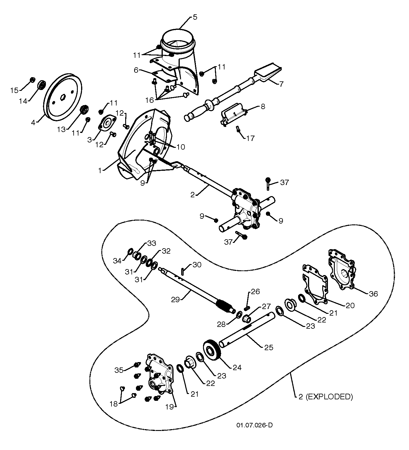 Schneid- und Turbinengehäuse