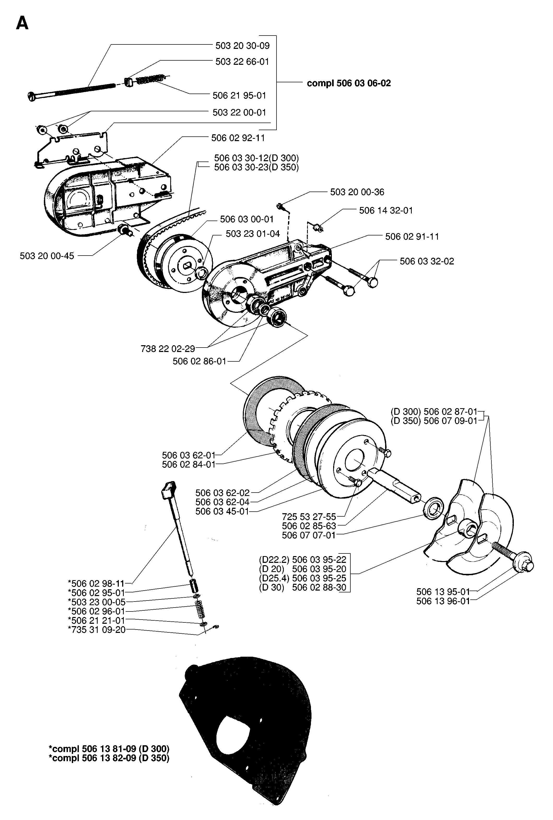 BRAS DE COUPE ET PROTECTION DE LA LAME