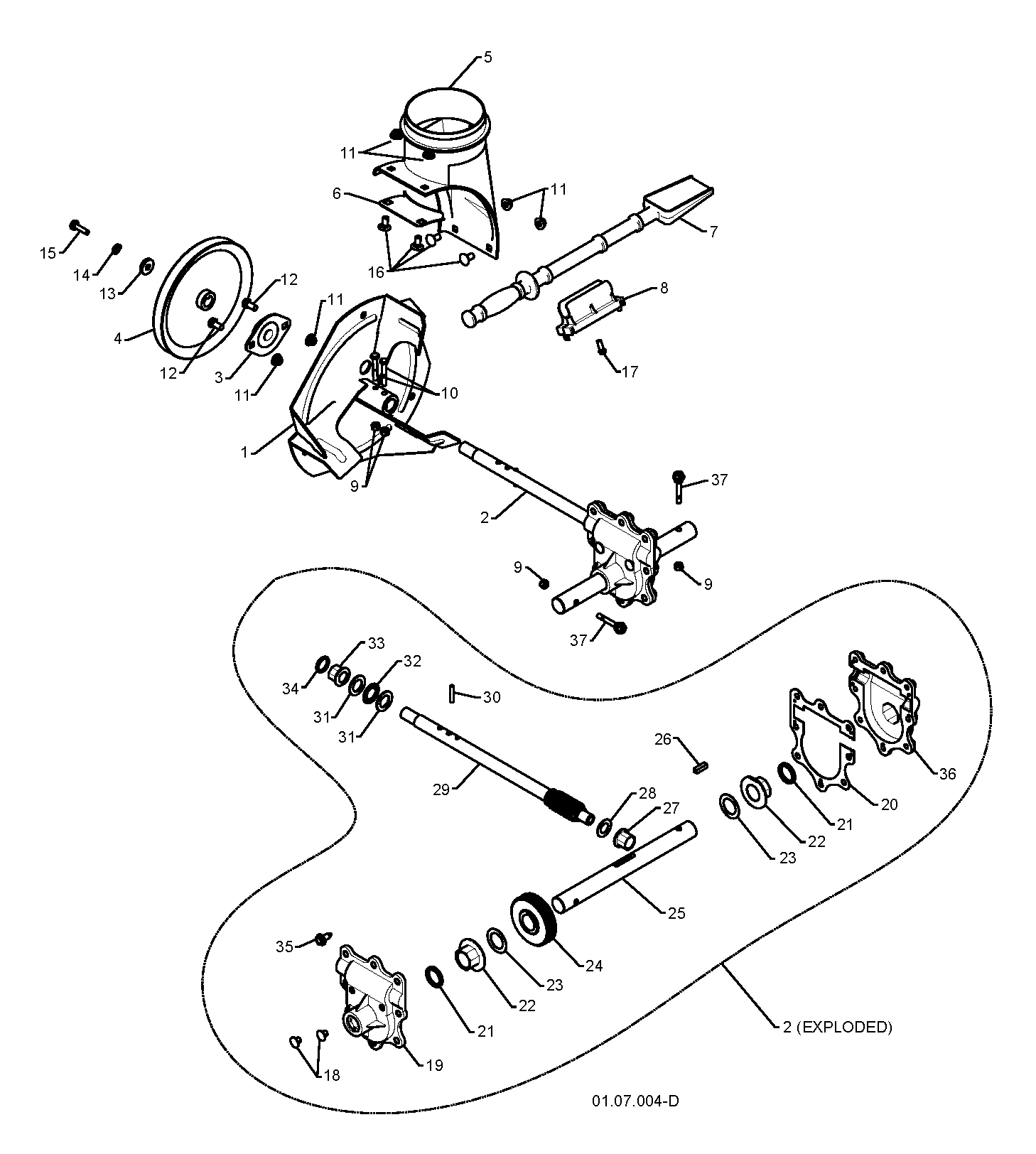 Schneid- und Turbinengehäuse