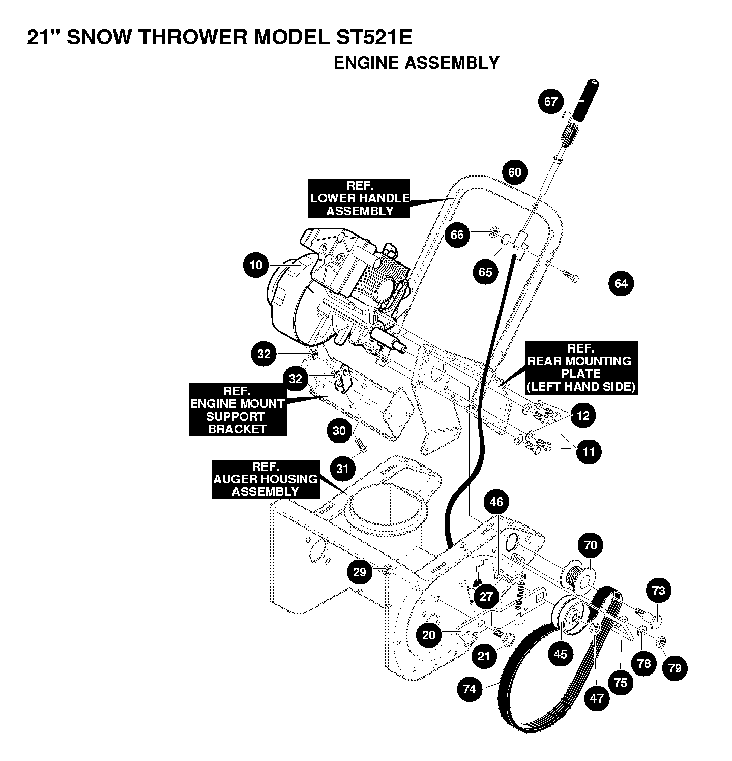 MOTOR
