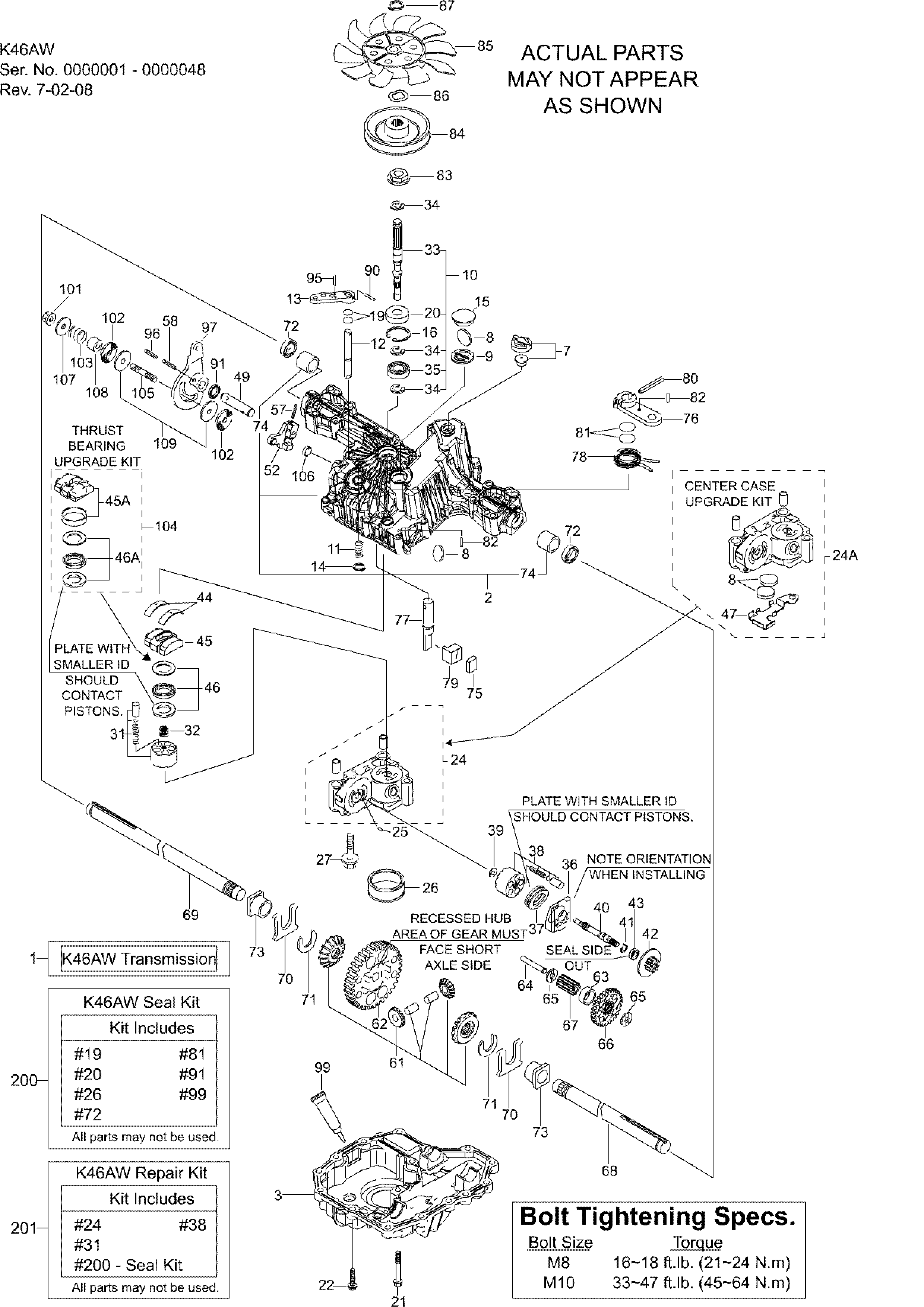 COMPLETE PRODUCT
