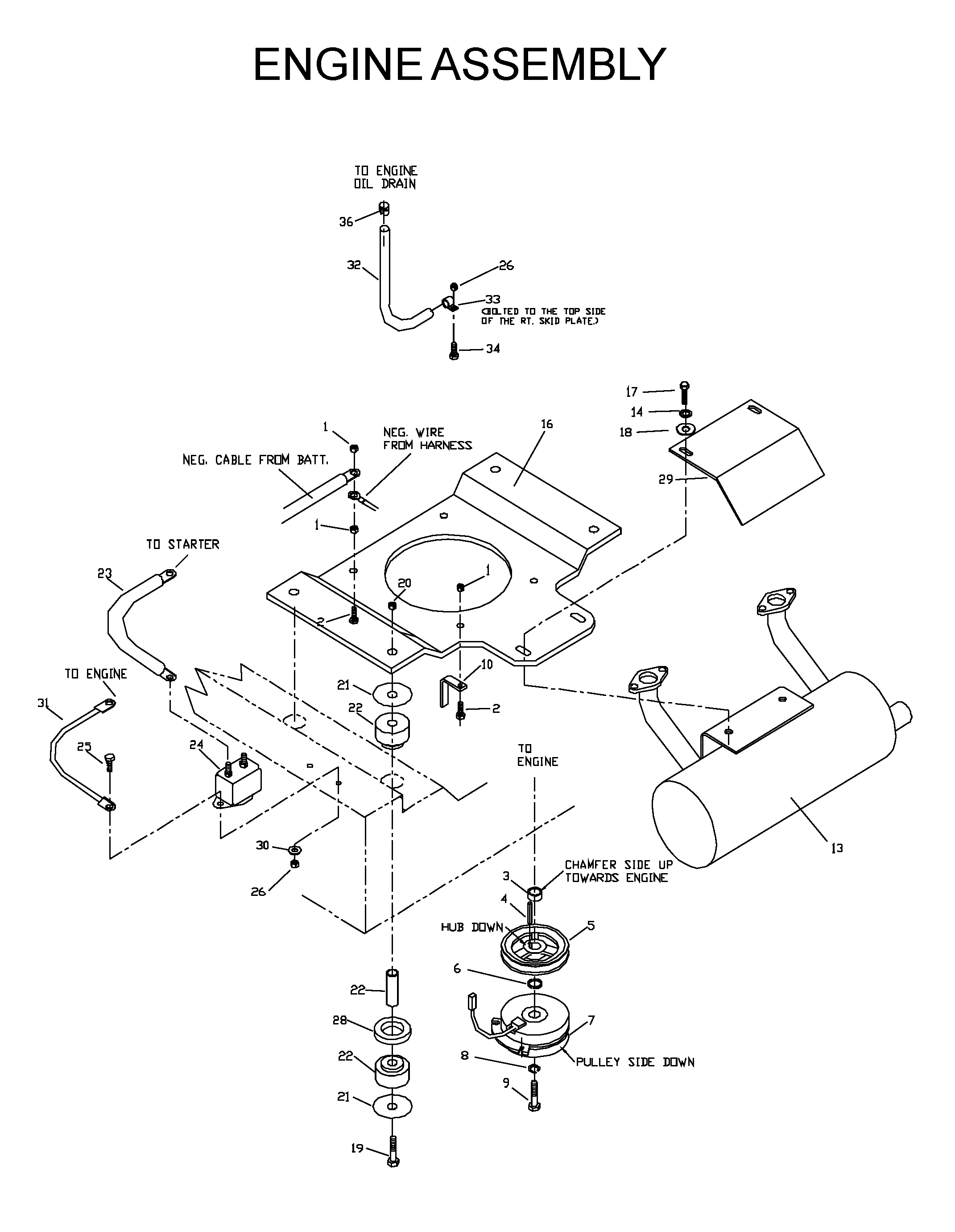 MOTOR