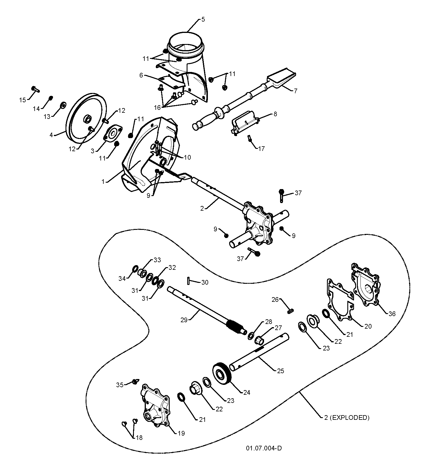 Schneid- und Turbinengehäuse
