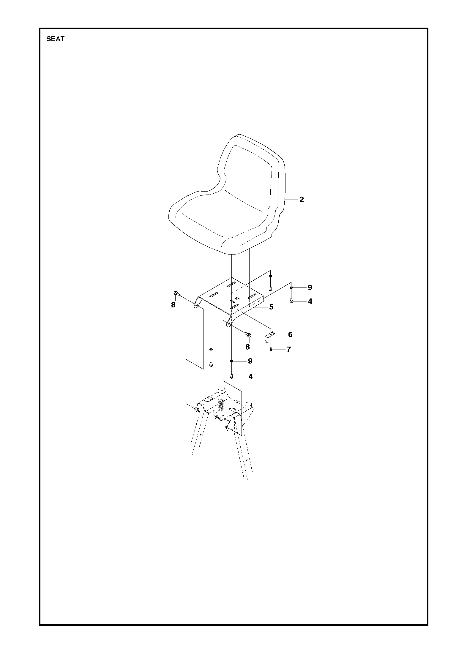 SITZ