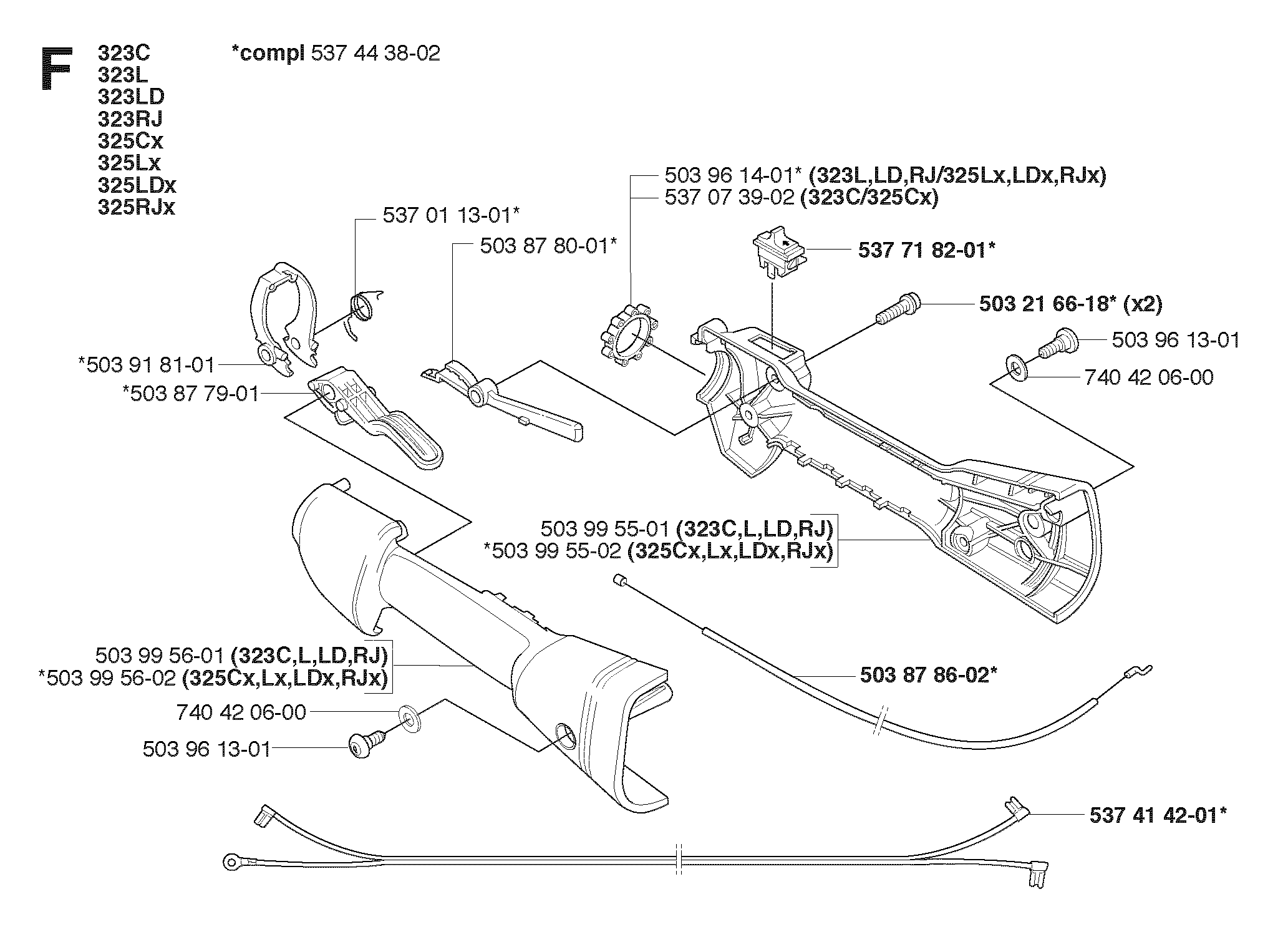 COMANDI DELLACCELERATORE