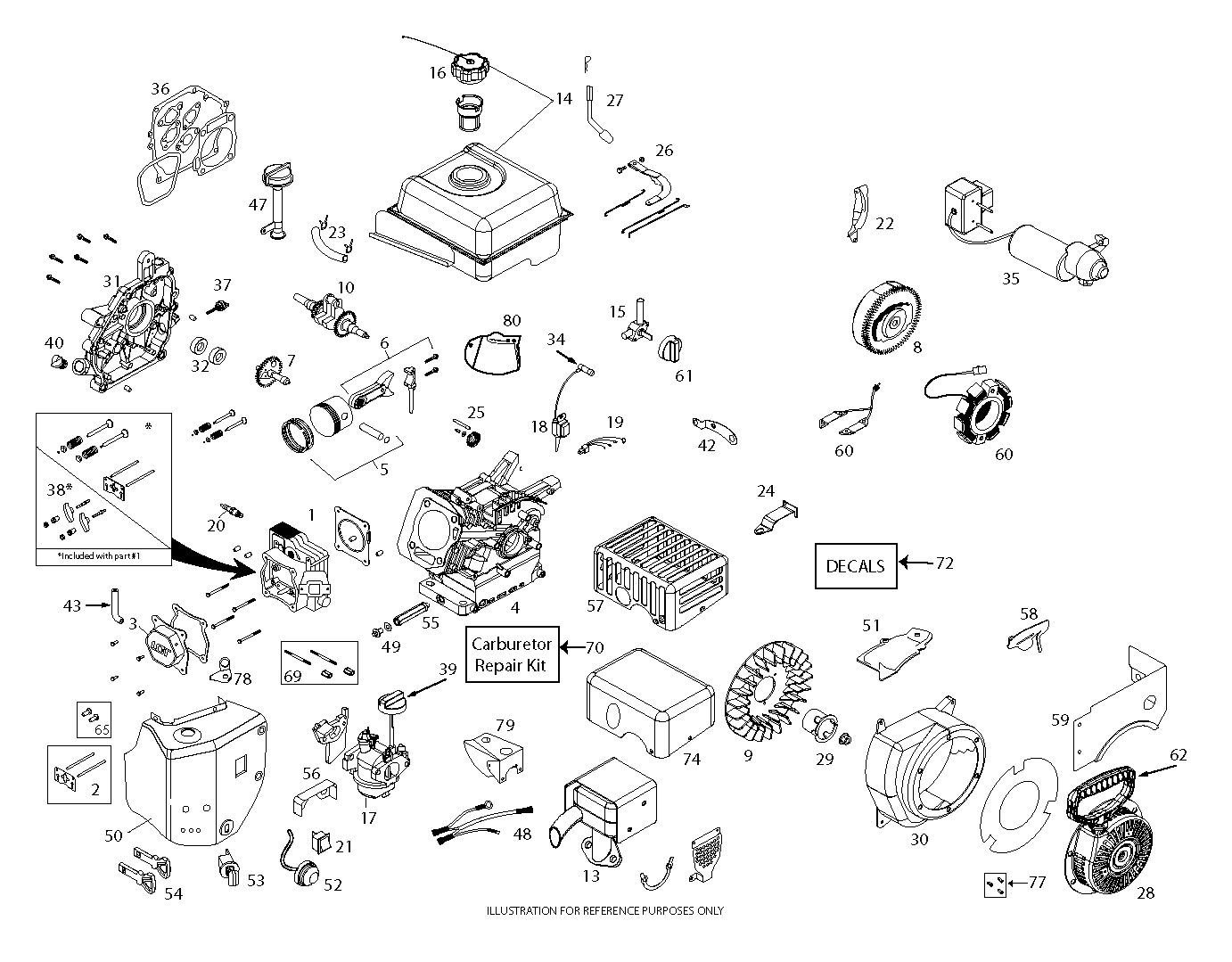 MOTOR