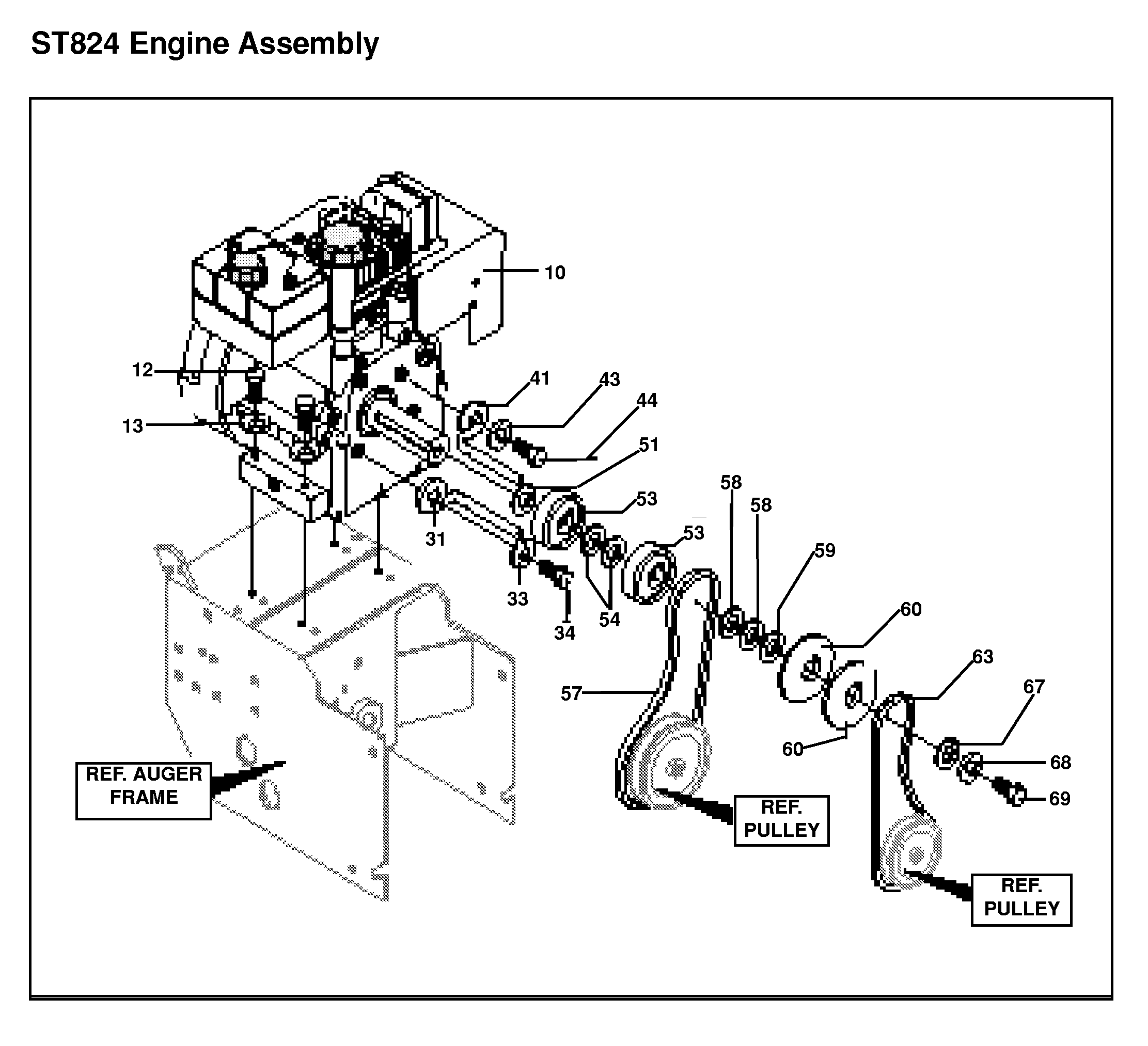 MOTOR