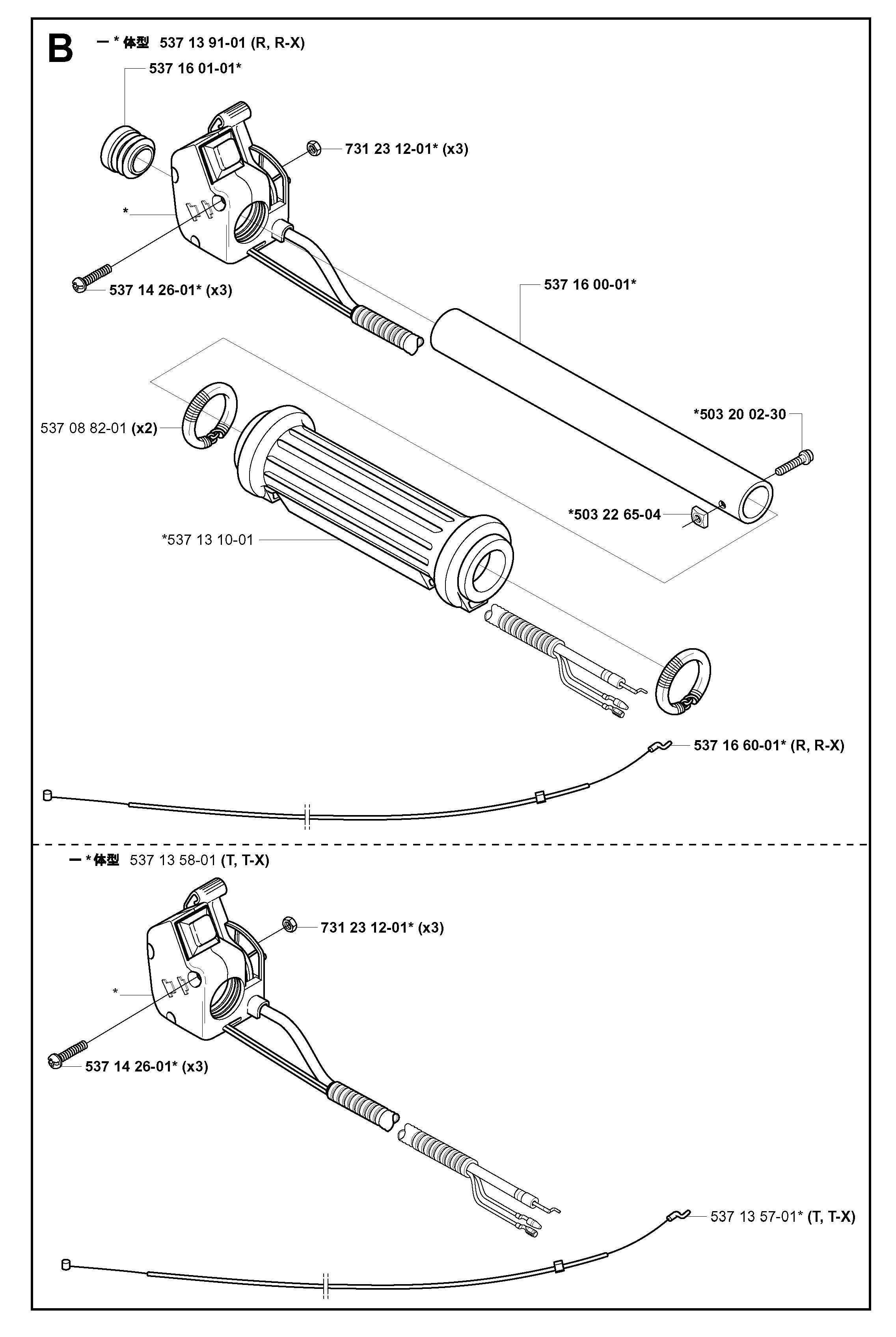 COMANDI DELLACCELERATORE