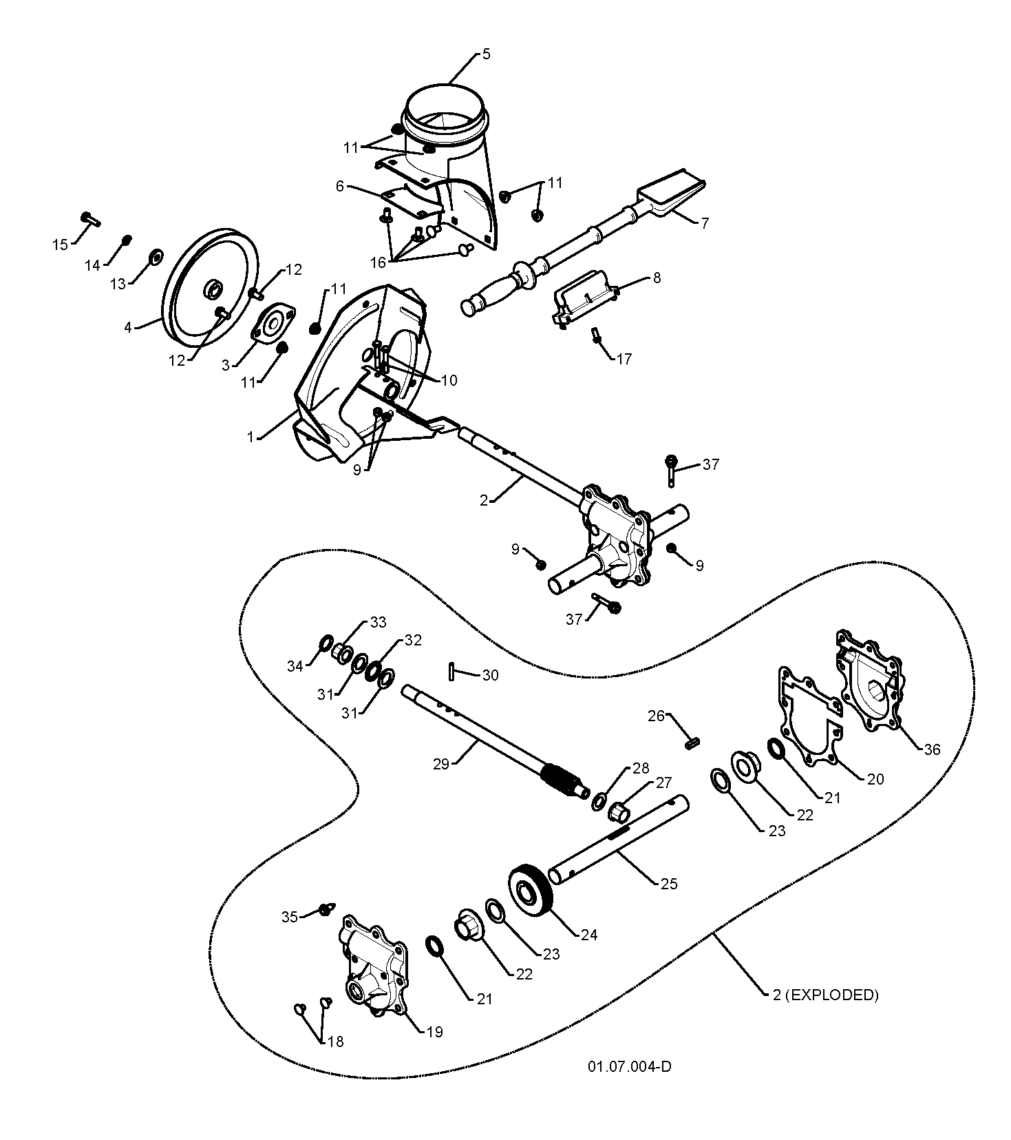 Schneid- und Turbinengehäuse
