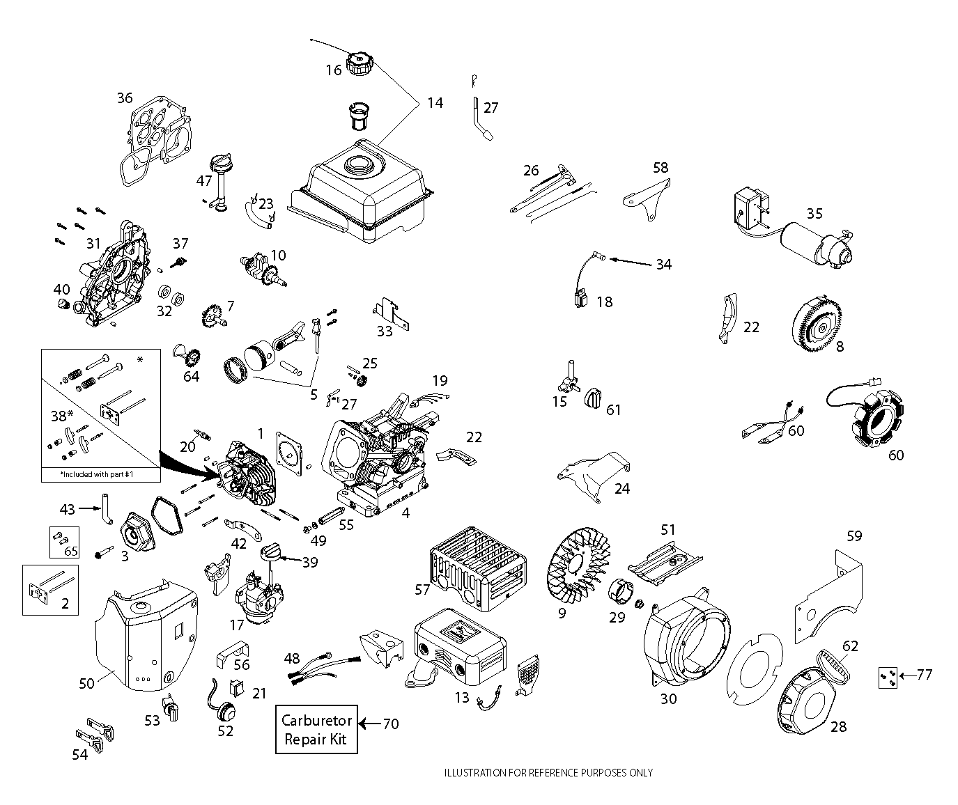 MOTOR