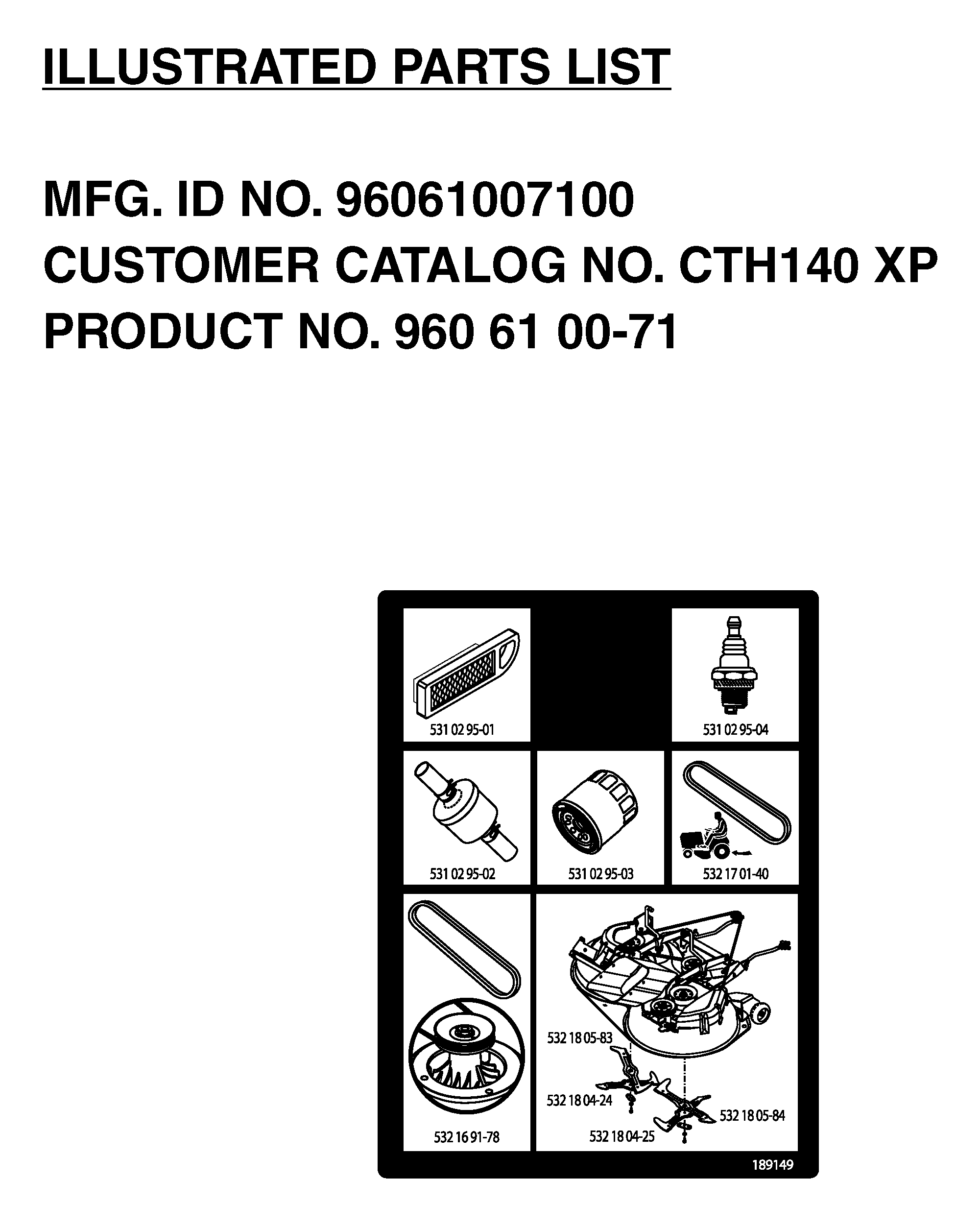 MEISTVERWENDETE ERSATZTEILE