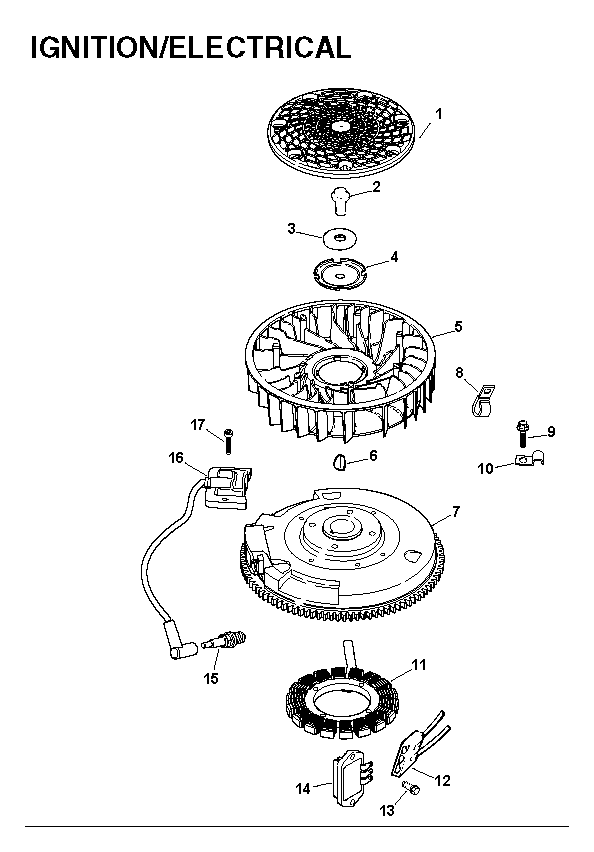 IGNITION SYSTEM