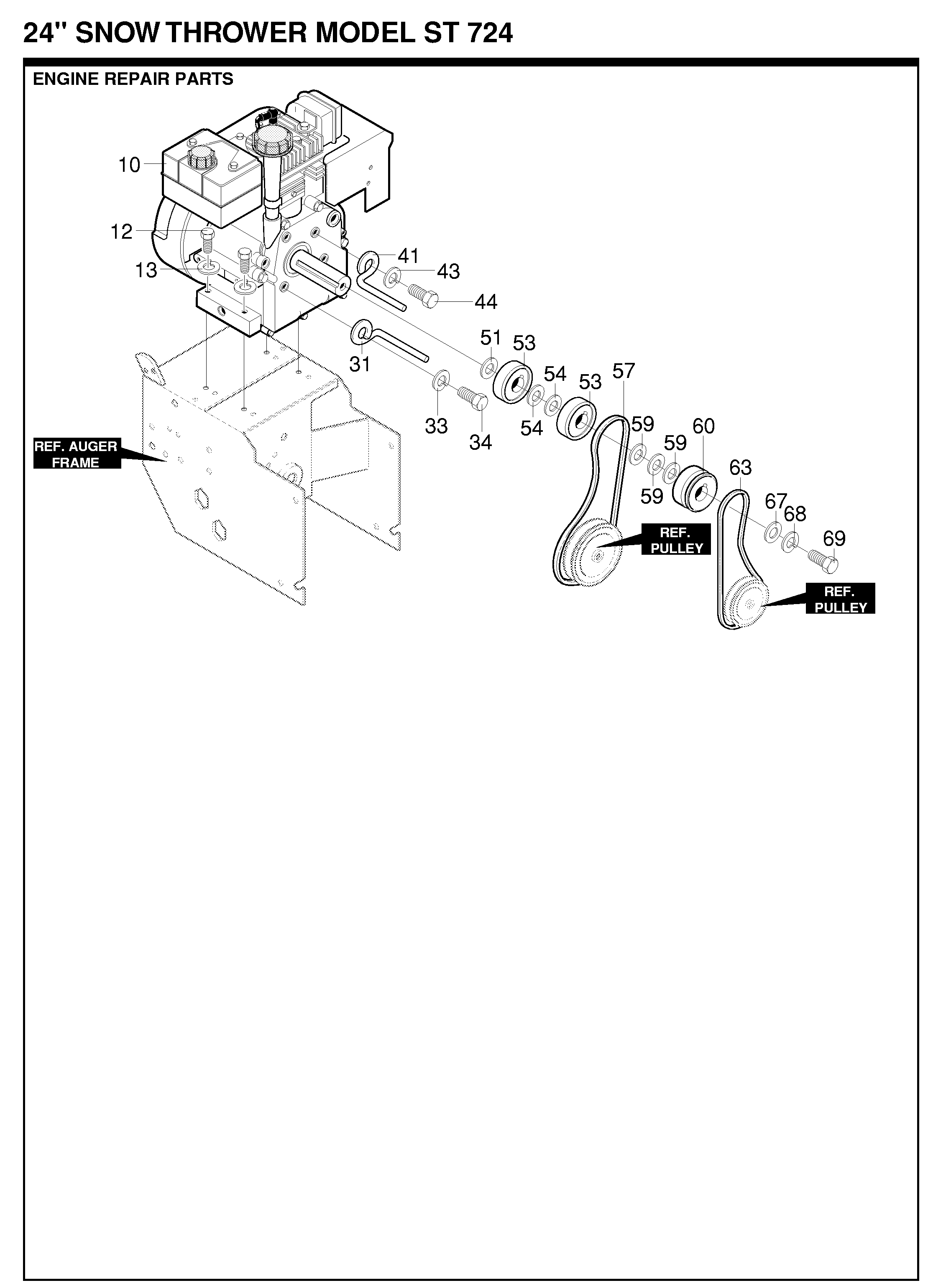 MOTOR