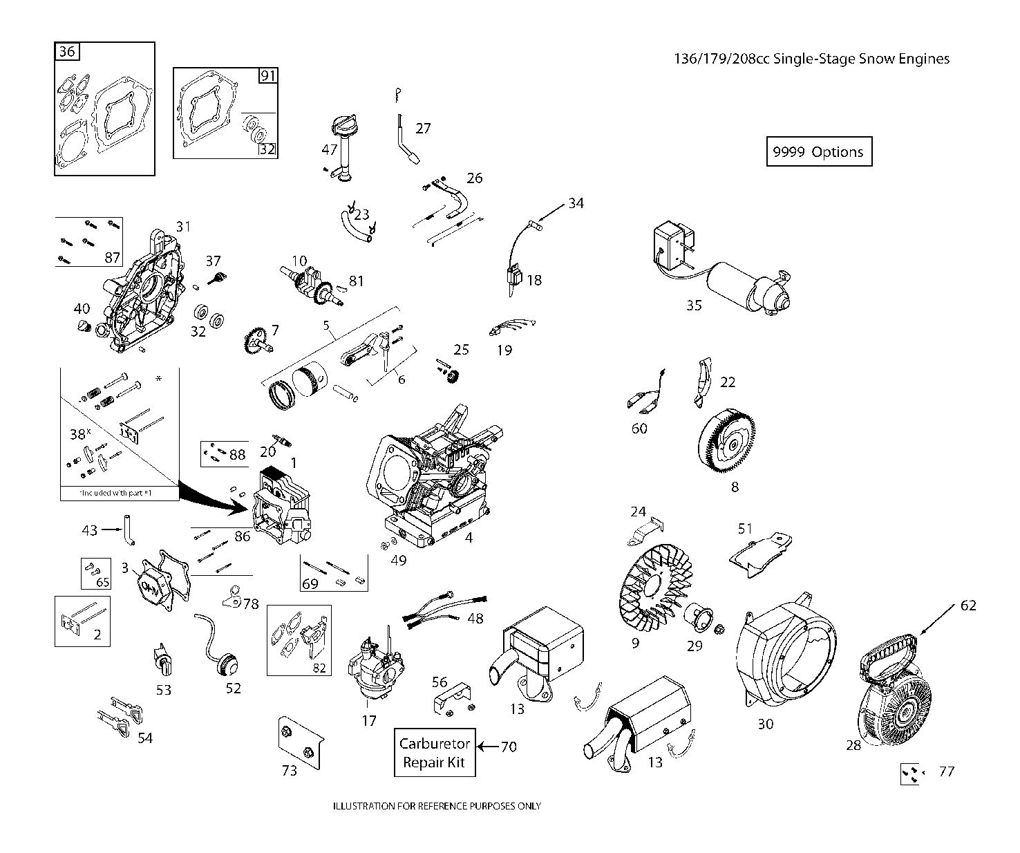 MOTOR