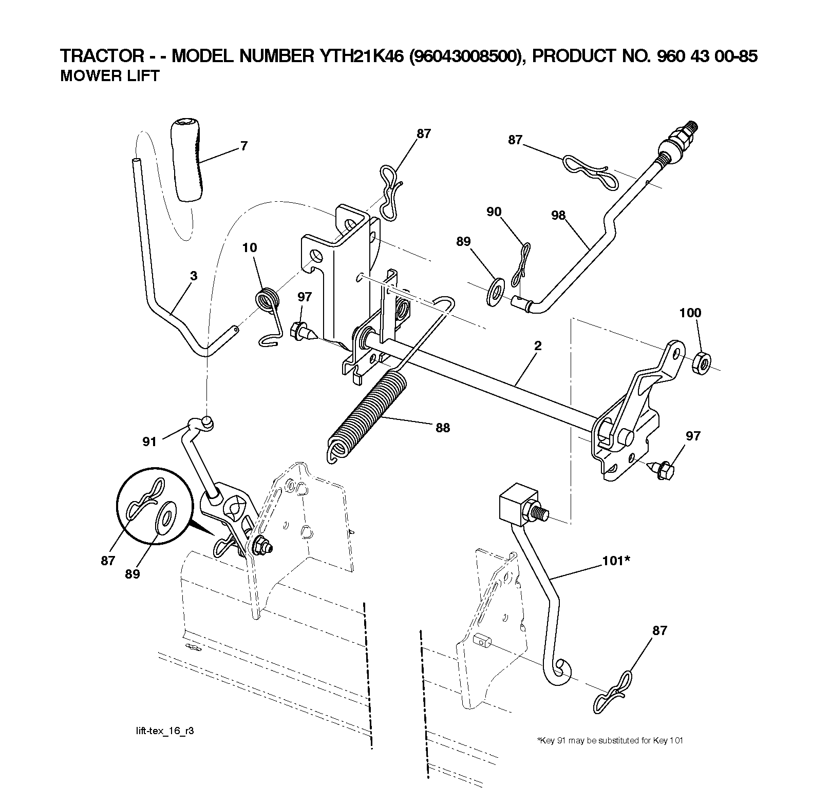 MÄHWERK-HEBEL