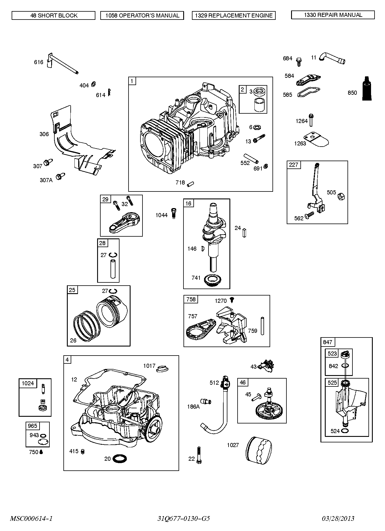CYLINDRE