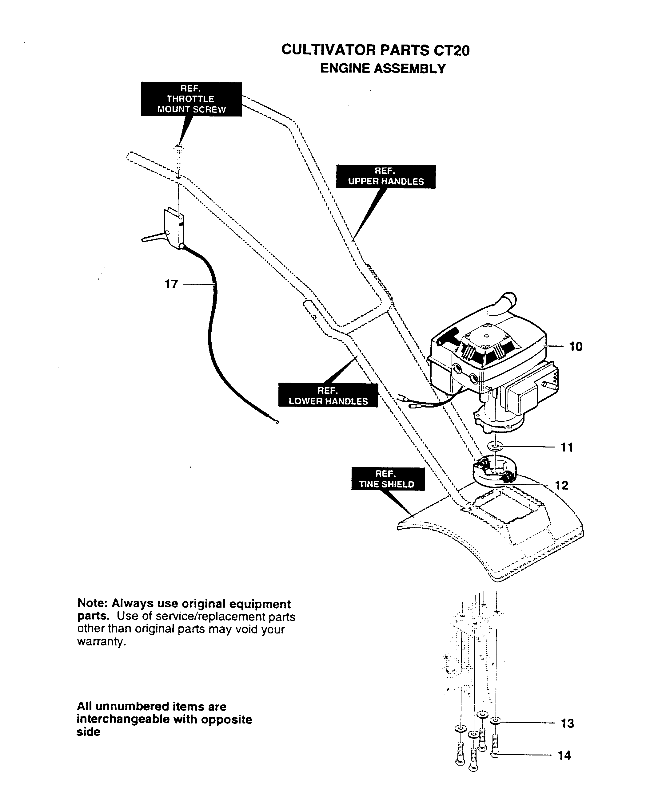 MOTOR
