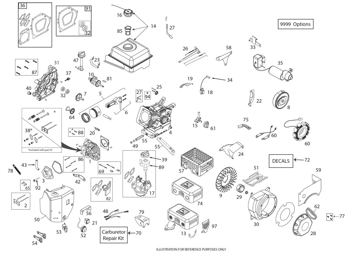 MOTOR